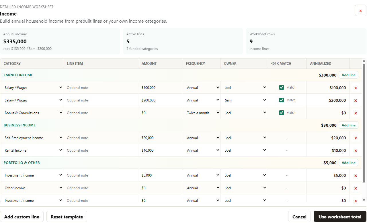 Detailed income worksheet in the Flames Financial Dashboard showing income categories, amounts, frequency, owner, 401k match, and annualized totals